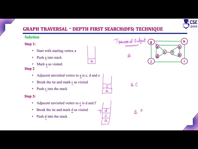 Depth First Search Example 1 | Decrease & Conquer Tech. | L 117 | Design & Analysis of Algorithm