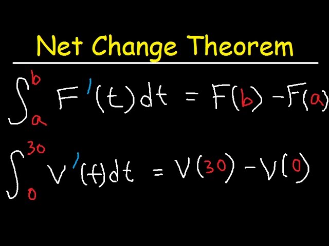 Net Change Theorem - Calculus Word Problems