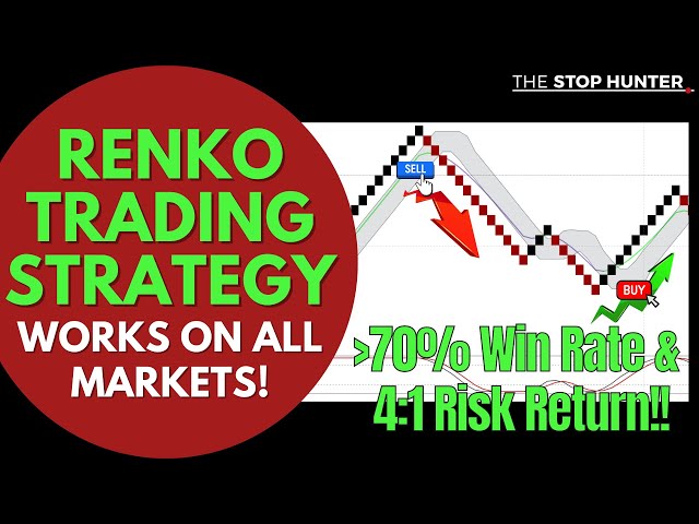 AMAZING SIMPLE RENKO TRADING STRATEGY FOR ALL MARKETS!! [+70% WIN RATE & HIGH RISK RETURN]