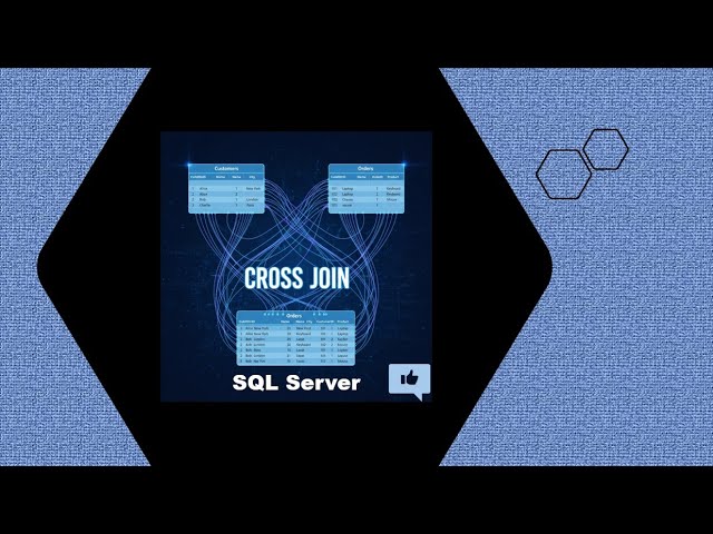 CROSS JOIN IN SQL | SQL CROSS JOIN with Examples | SQL Server Joins |