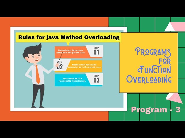 Programs of Function Overloading