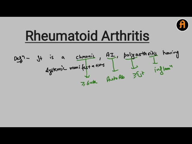 Complete Rheumatoid Arthritis in just 34 minutes