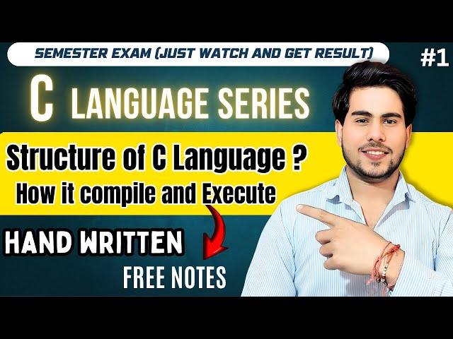 Structure of C Language | Compilation & Execution Process Explained Step-by-Step (Beginner Friendly)