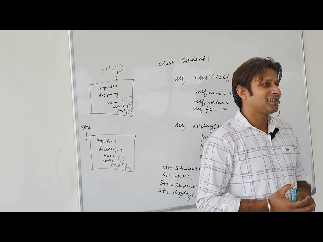 Two different objects of class in python.