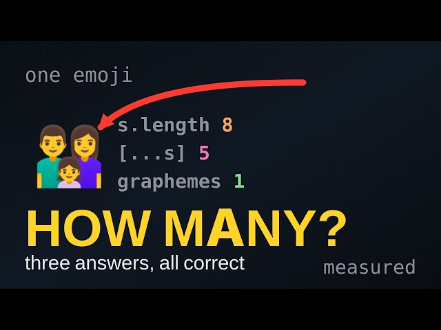 Nobody Can Tell You How Many Characters This Is