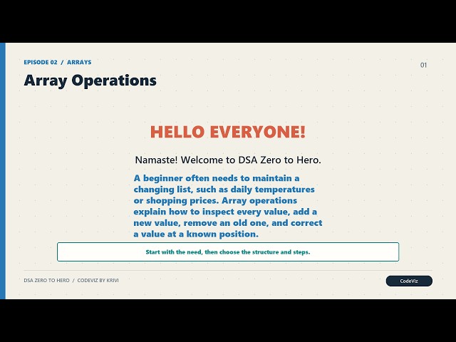 Array Operations | DSA | Data Engineering Interviews Ep 02