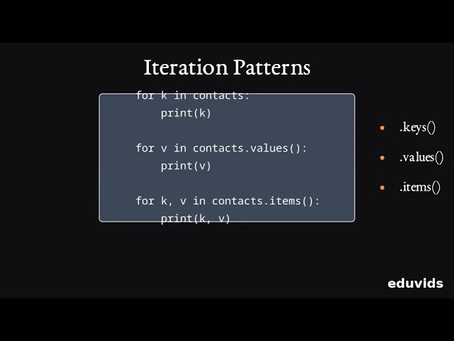 Learn Python Dictionaries: Creation, Access, Update, and Looping