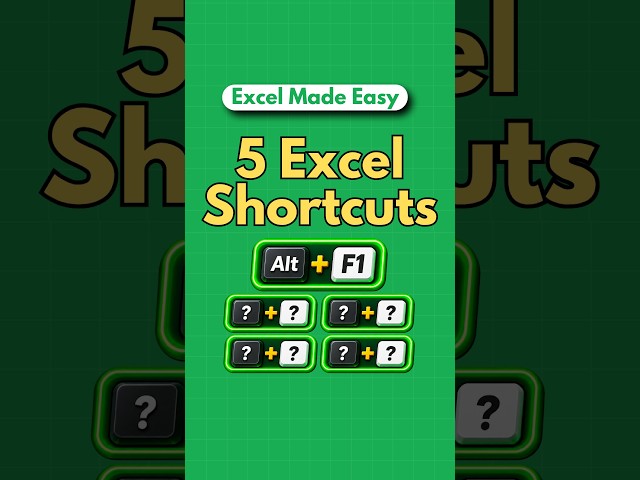 Master Excel with These 5 Essential Keyboard Shortcuts! ⌨️