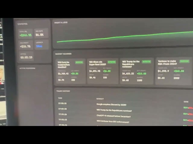 Polymarket Python Bot | Build a Live Market Tracker