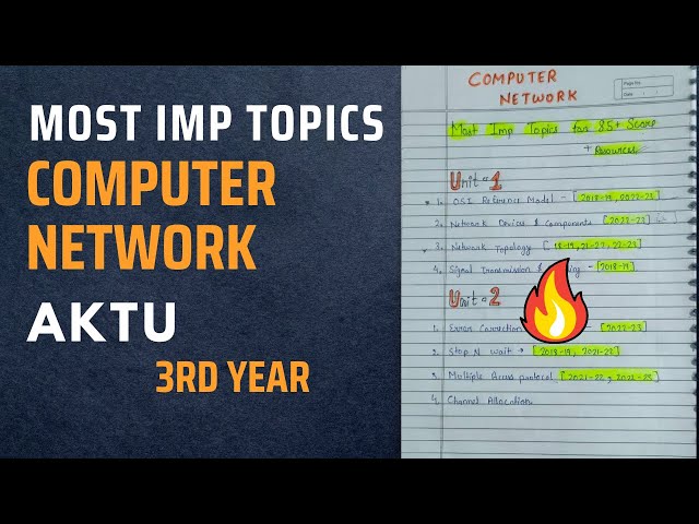 Computer Network Aktu | Computer Network Most important topics and ques | All Units | Aktu Exams