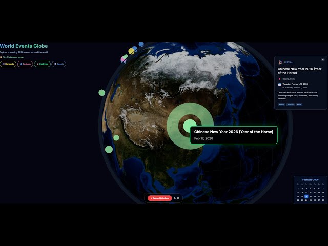THANK YOU SUBSCRIBERS! Coding Project - Global view of events - Concerts, Fashion, Festivals