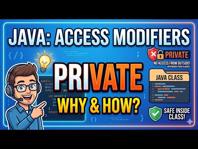 278. private access modifier in Java (Selenium Java 2026)