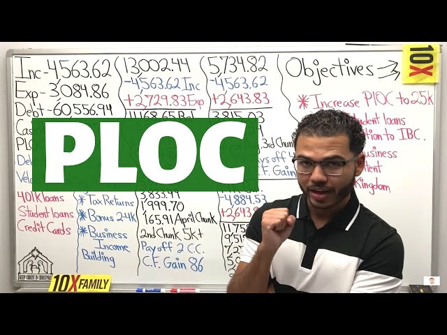 Velocity Banking With A PLOC