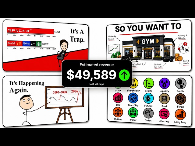 How To Make Explainer Videos With AI That Go Viral in 2026 (Copy in 3 Click)