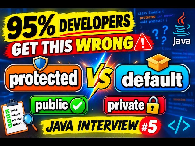 Java for IT Interviews in Hindi #5 | Access Specifier| public vs private vs protected vs default