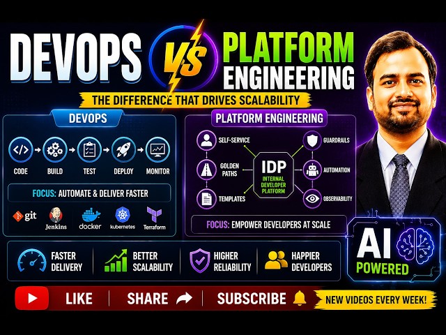 Module 1:1.1-DevOps vs. Platform Engineering: What’s Actually Changing in 2026?)-Multi Audio track