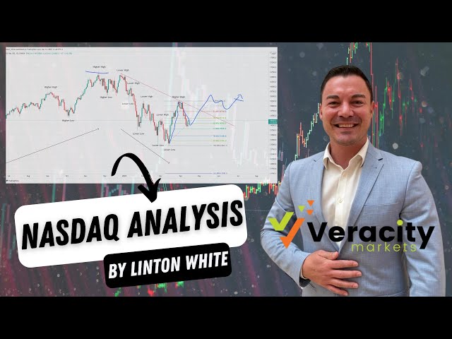 Is The Higher Low Forming? Nasdaq Analysis by Linton White