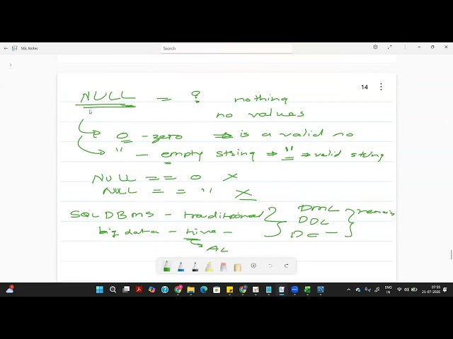 SQL-NULL-Default