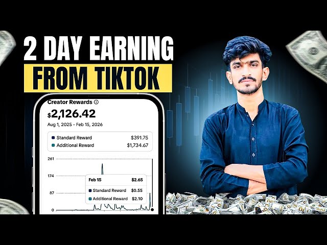 How To Write TikTok Script || TikTok Monitization In Pakistan Full Course | Part3