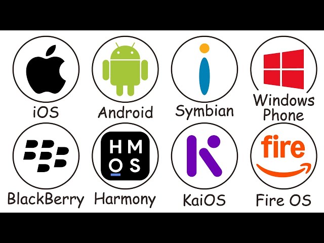 Every Mobile OS Explained in 9 Minutes