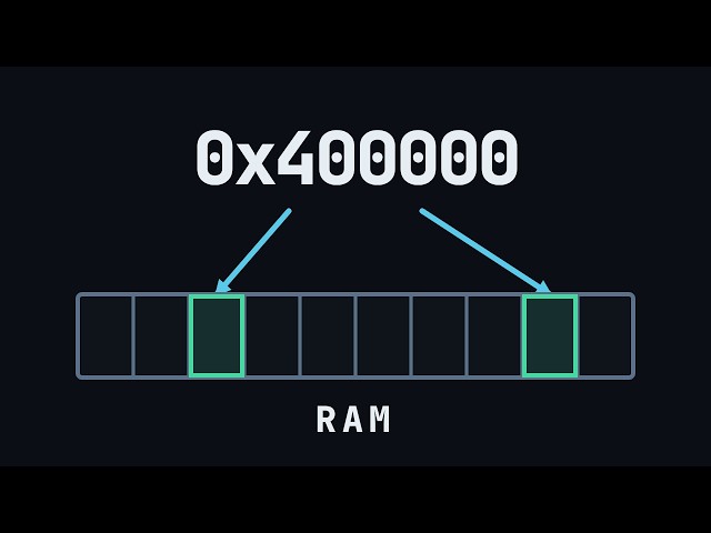 Every Pointer Is a Lie