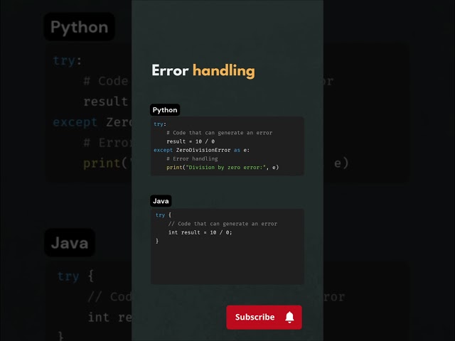 Mastering Error Handling in Python & Java | Quick Comparison #ErrorHandling #shorts  #reels  #python