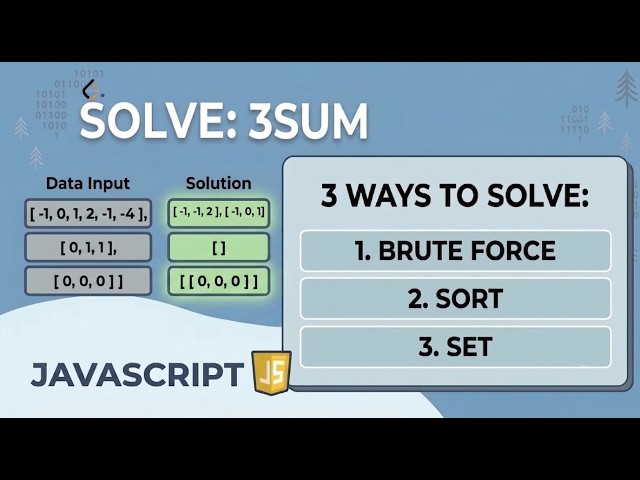 15. 3Sum - LeetCode JavaScript