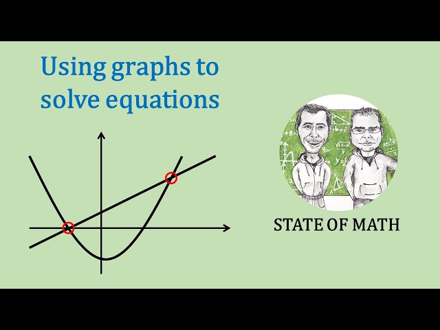 Using Graphs to Solve Equations