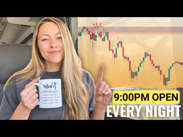 The BEST Asian Session Trading Strategy for Gold (Simple & Proven)