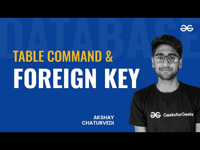 Alter Table Command and Foreign Key in SQL | SQL for Beginners