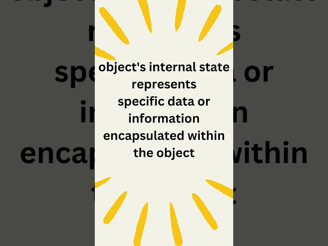 hashCode method || Selenium Java