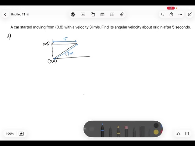 🚗 Angular Velocity of a Moving Car About Origin