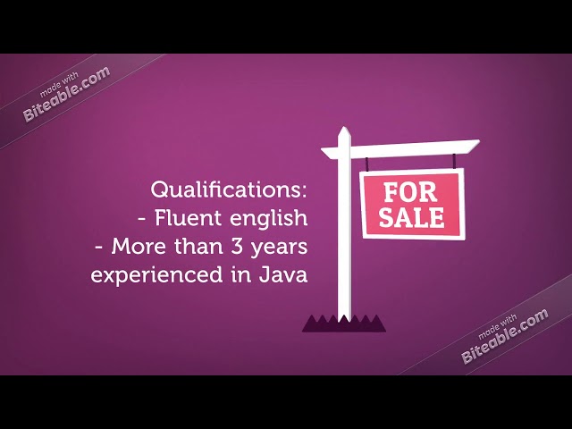 Lập trình Java tại FPT Software trên toàn thế giới