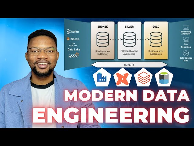 Building Robust Data Pipelines for Modern Data Engineering | End to End Data Engineering Project