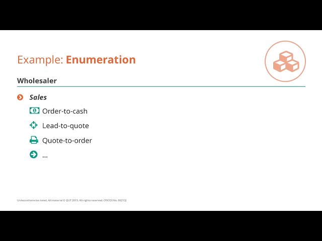 Example: Process enumeration for a wholesaler