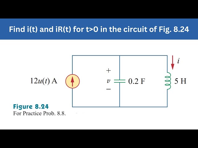 Practice Prob 8.8 | Find i(t) & iR(t) for t greater 0 in the circuit of Fig. 8.24 | FEC 4th Edition