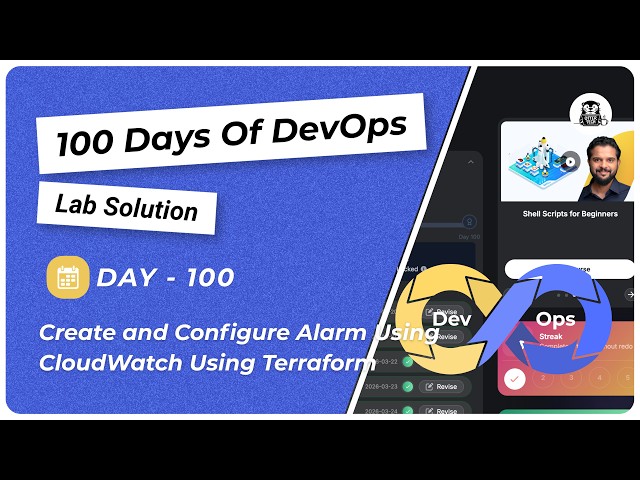Day 100: Create and Configure Alarm Using CloudWatch Using Terraform