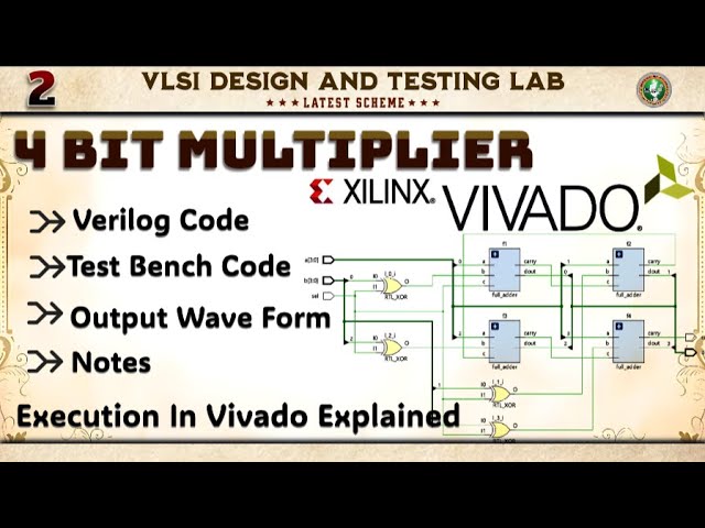 2 Vivado Execution of 4 BIT MULTIPLIER Verilog  + Test Bench Explained With Notes 6th Sem VLSI LAB