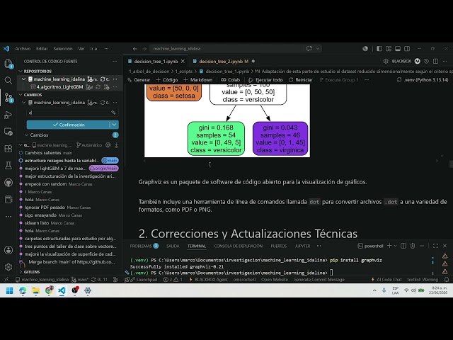 Cómo visualizar un Árbol de decisión entrenado, utilizando Matplotlib