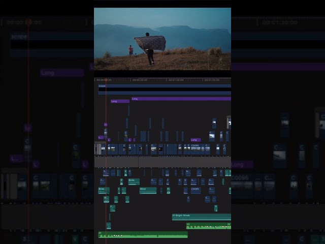 Cinematic Video Timeline breakdown | Final Cut Pro X | Sony A7iii