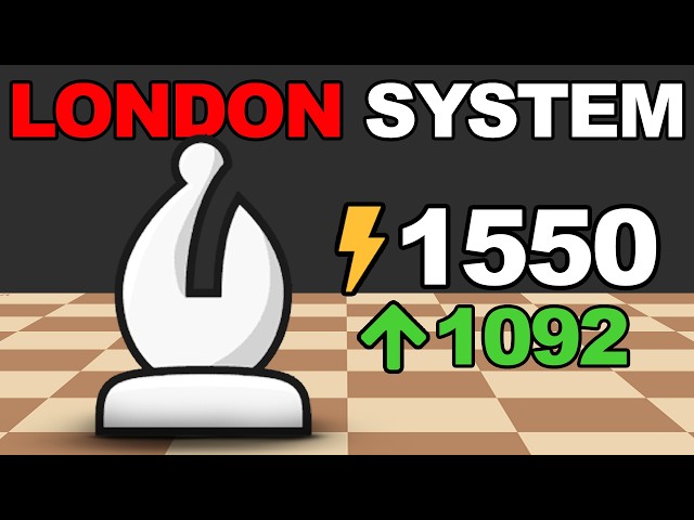 London System: One Opening against anything