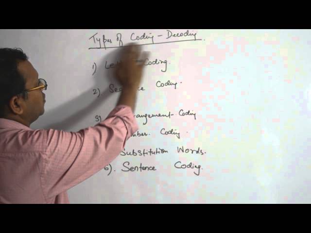 Coding Decoding 1