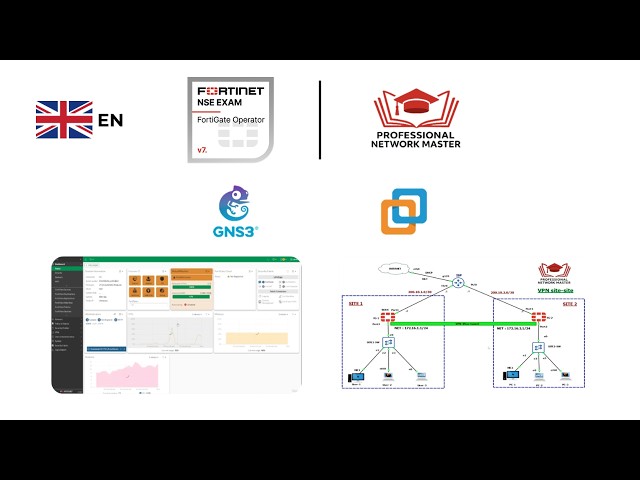 FortiGate FCA LAB #10 – How to Configure a Firewall Policy on FortiGate