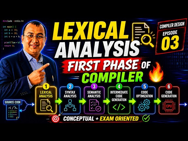 First Phase of Compiler Explained | Lexical Analysis with Examples | GATE CSE Preparation