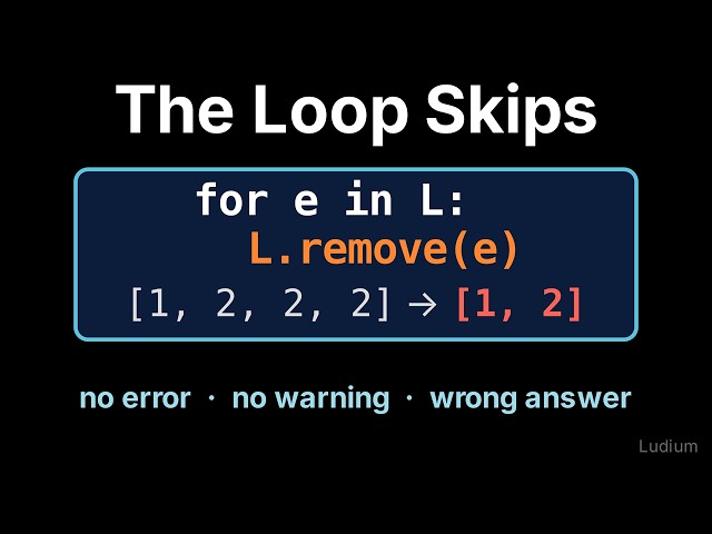 Introduction to CS | 11.3: The Loop That Skips: Removing While Iterating
