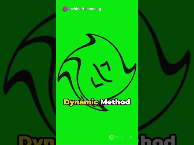 Dynamic Method Dispatch in Java