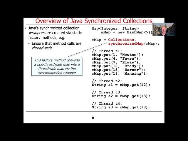 Introduction to Java Synchronized Collections