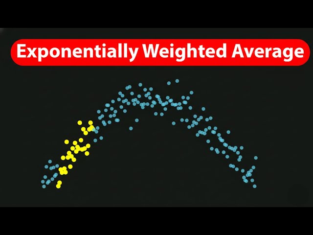 Exponentially Weighted Moving Average (EWMA) Explained | Deep Learning #10