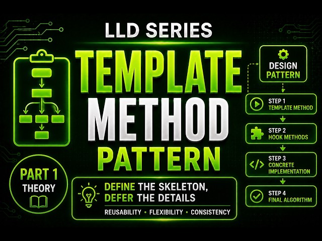 Template Method Pattern in Java 🔥| Low Level Design (LLD) Interview Preparation