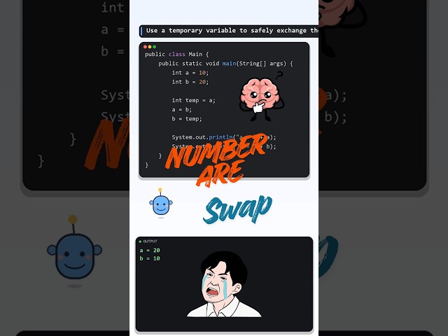 Swap Two Numbers in Java 🔄 | Java Program | Java Basics | Ligash